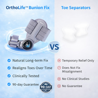 OrthoLife™ Bunion Fix