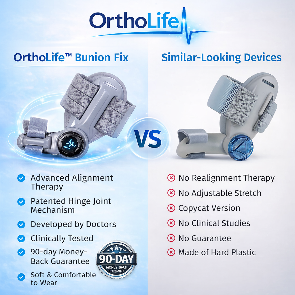 OrthoLife™ Bunion Fix