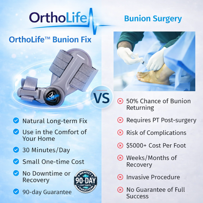 OrthoLife™ Bunion Fix